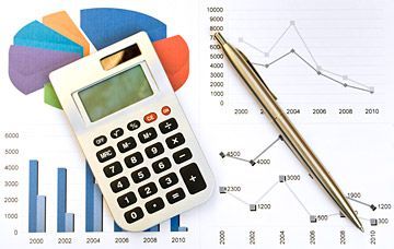 finance chart