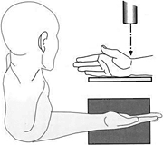 Lateral wrist positioning