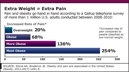 1/1/2013 Graph