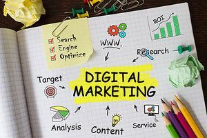 digital marketing - Copyright – Stock Photo / Register Mark